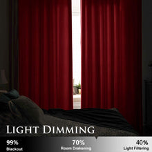 Load image into Gallery viewer, light dimming Velvet Room Divider - Long Luxury Blackout Curtain
