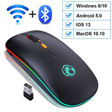 Load image into Gallery viewer, 5th &amp; Wimberly rechargeable mouse
