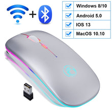 Load image into Gallery viewer, 5th &amp; Wimberly rechargeable mouse
